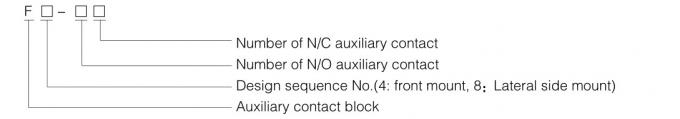 2NO 2NC কন্ট্রাক্টর ব্লক অক্সিলারি কন্টাক্ট F4-22 CJX2 AC কন্ট্রাক্টর 4 পোলগুলির জন্য 0